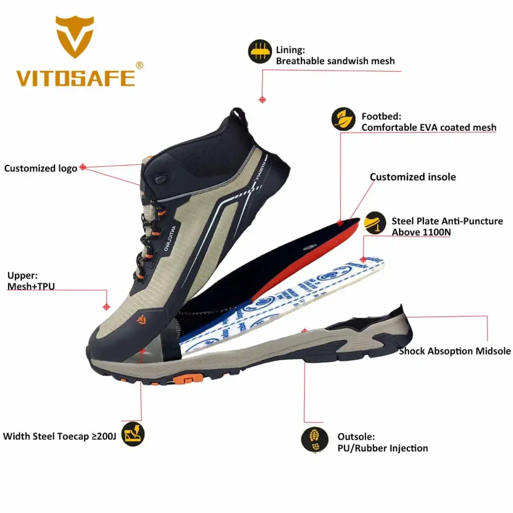 Best Budget Safety Shoes