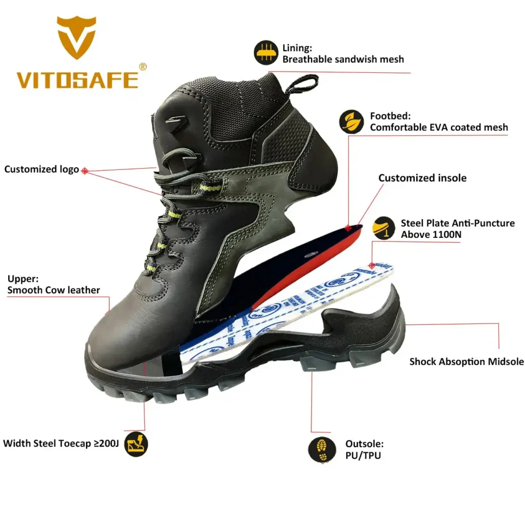safety shoes