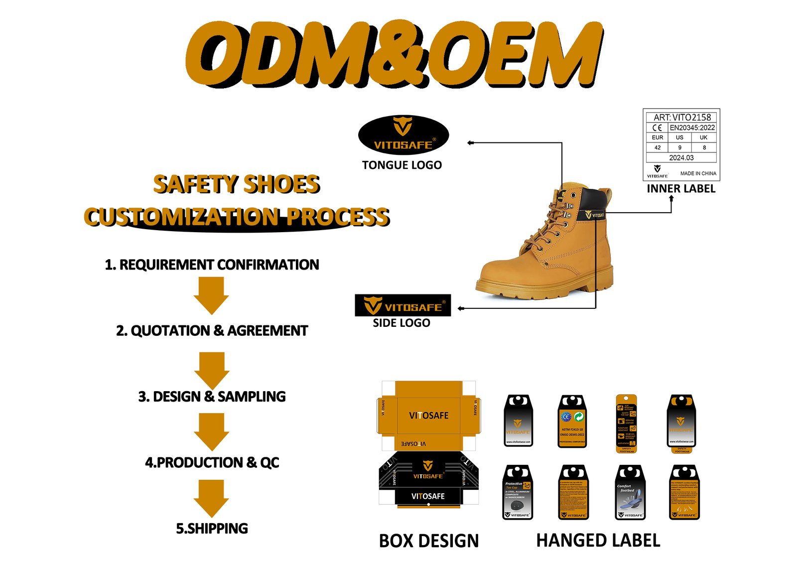 safety toed shoes