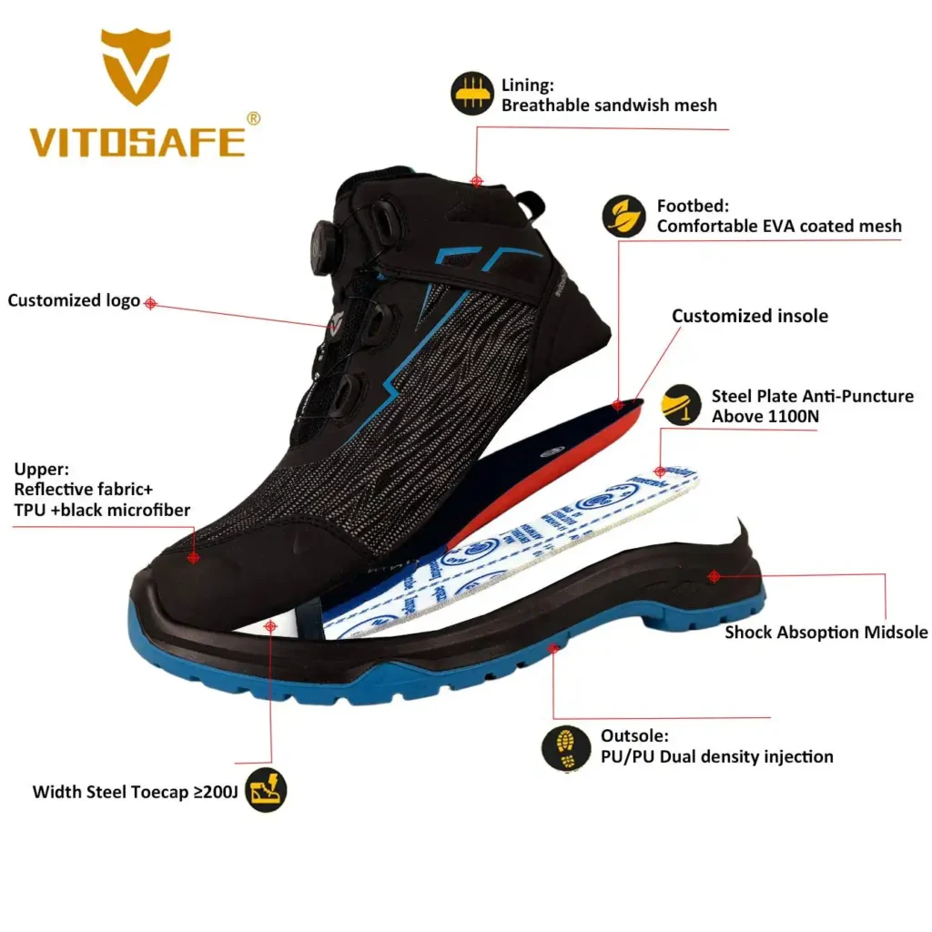 safety shoes