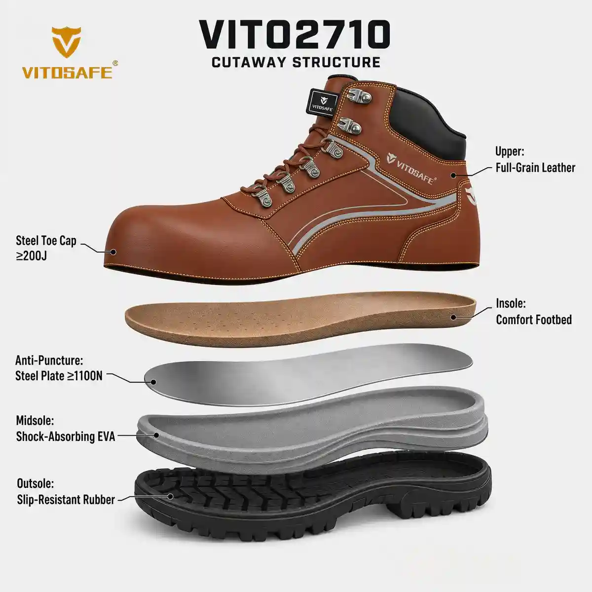 VITO2710 Leather Steel Toe Work Boots
